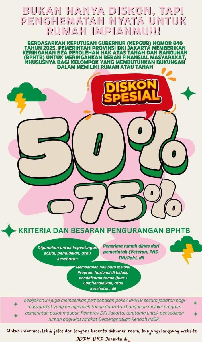 Keputusan Gubernur Nomor 840 Tahun 2025 tentang Kriteria Pemberian Pengurangan dan  Pembebasan Pokok Bea dan Perolehan Hak Atas Tanah dan Bangunan