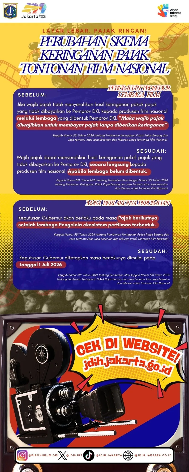 Keputusan Gubernur Nomor 591 Tahun 2026 tentang Perubahan Atas Keputusan Gubernur Nomor 531 Tahun 2026 tentang Pemberian Keringanan Pokok Pajak Barang dan Jasa Tertentu Atas Jasa Kesenian dan Hiburan untuk Tontonan Film Nasional