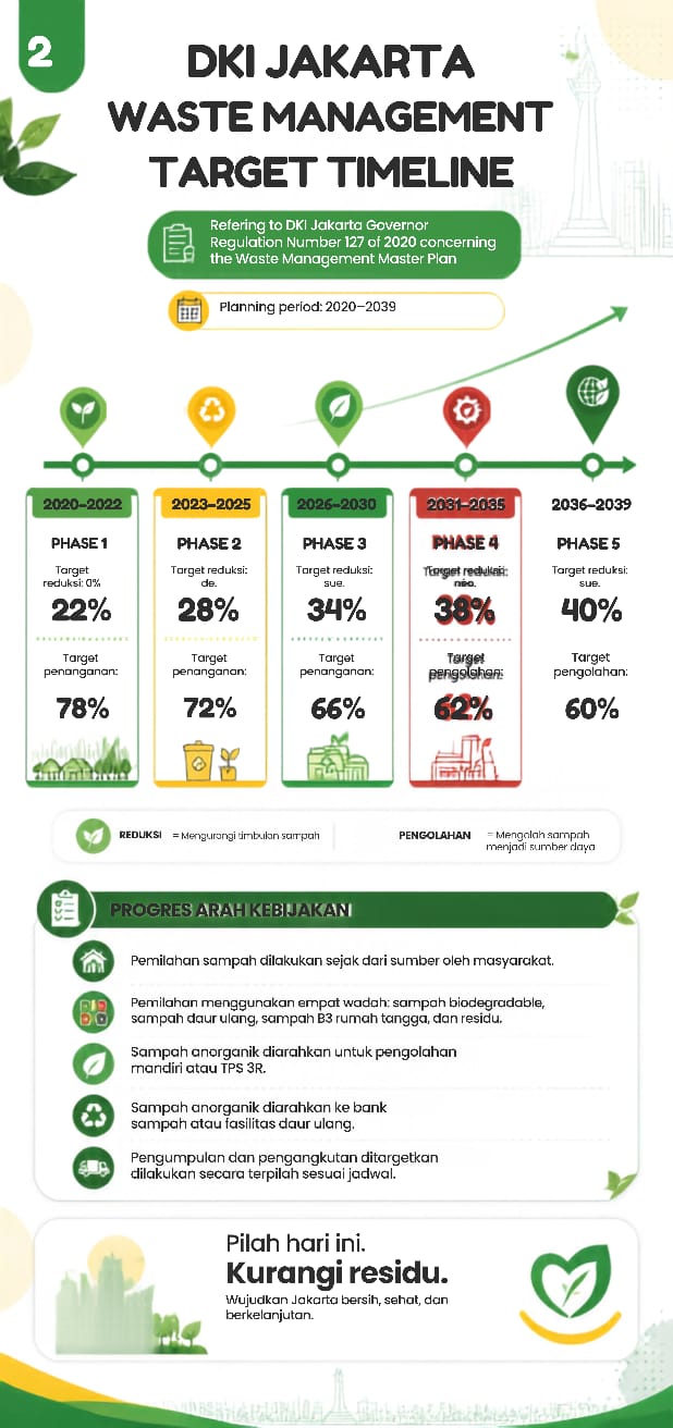 Informasi